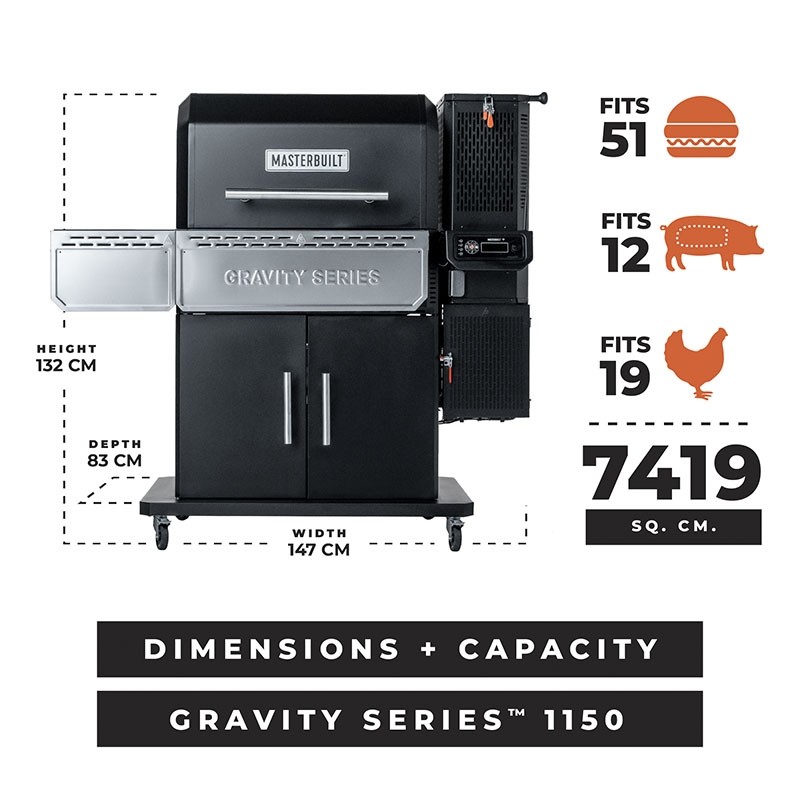 Ψηφιακή Ψησταριά Κάρβουνου & Καπνιστήρι Masterbuilt Gravity Series 1150 - MB20041625 - Image 7